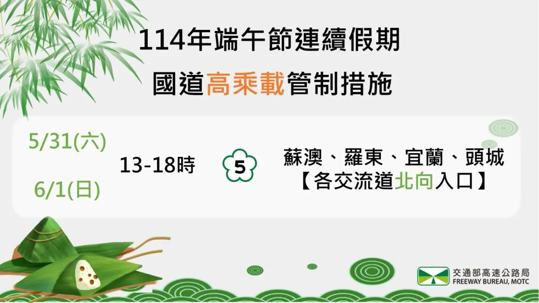 端午連假國5北上高乘載措施。（圖／高公局提供）