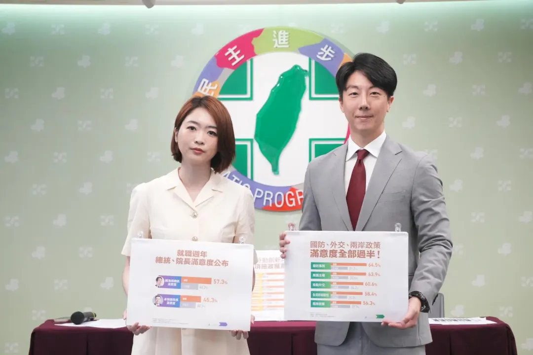 民進黨上午由發言人吳崢、韓瑩召開「總統就職週年國政民調公布」 記者會。(圖/民進黨提供)