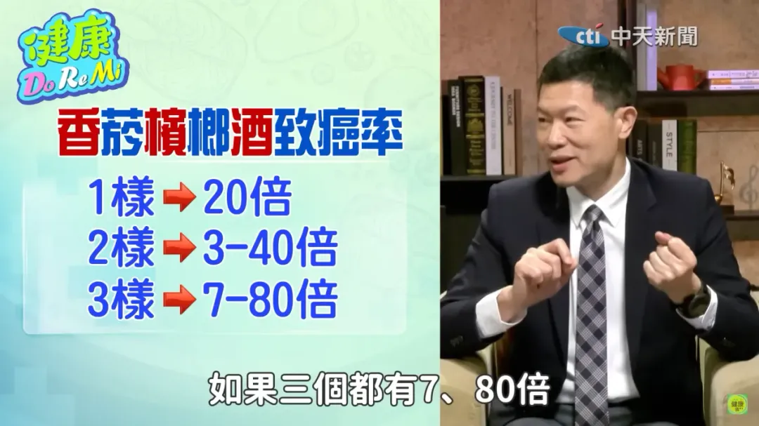 抽菸、喝酒、吃檳榔這「致癌三兄弟」每多一項,罹患食道癌機率大增。一項提升20倍,三項齊全竟達80倍。(圖/健康Do Re Mi)