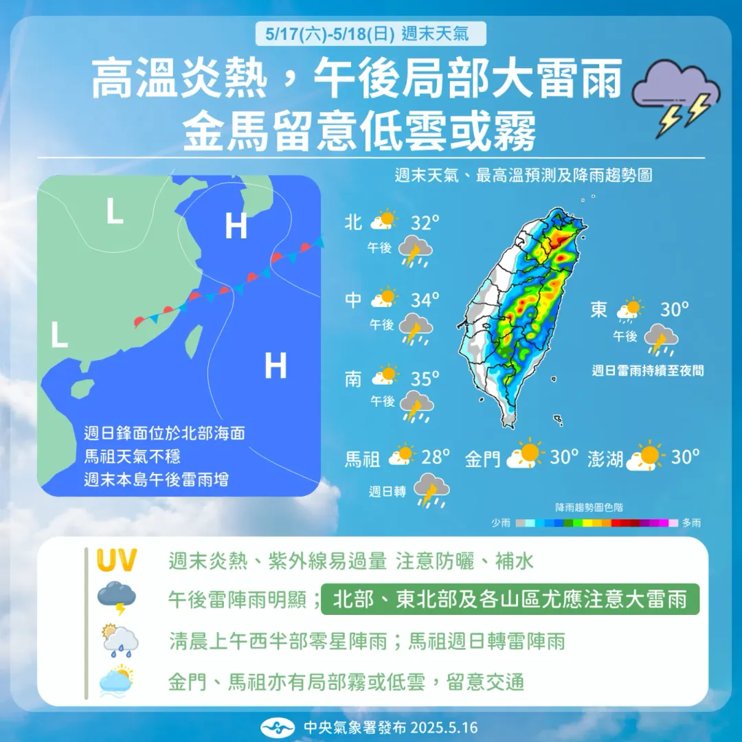 近期天氣高溫炎熱,南部近山區溫度上看36度。(圖/中央氣象署提供)