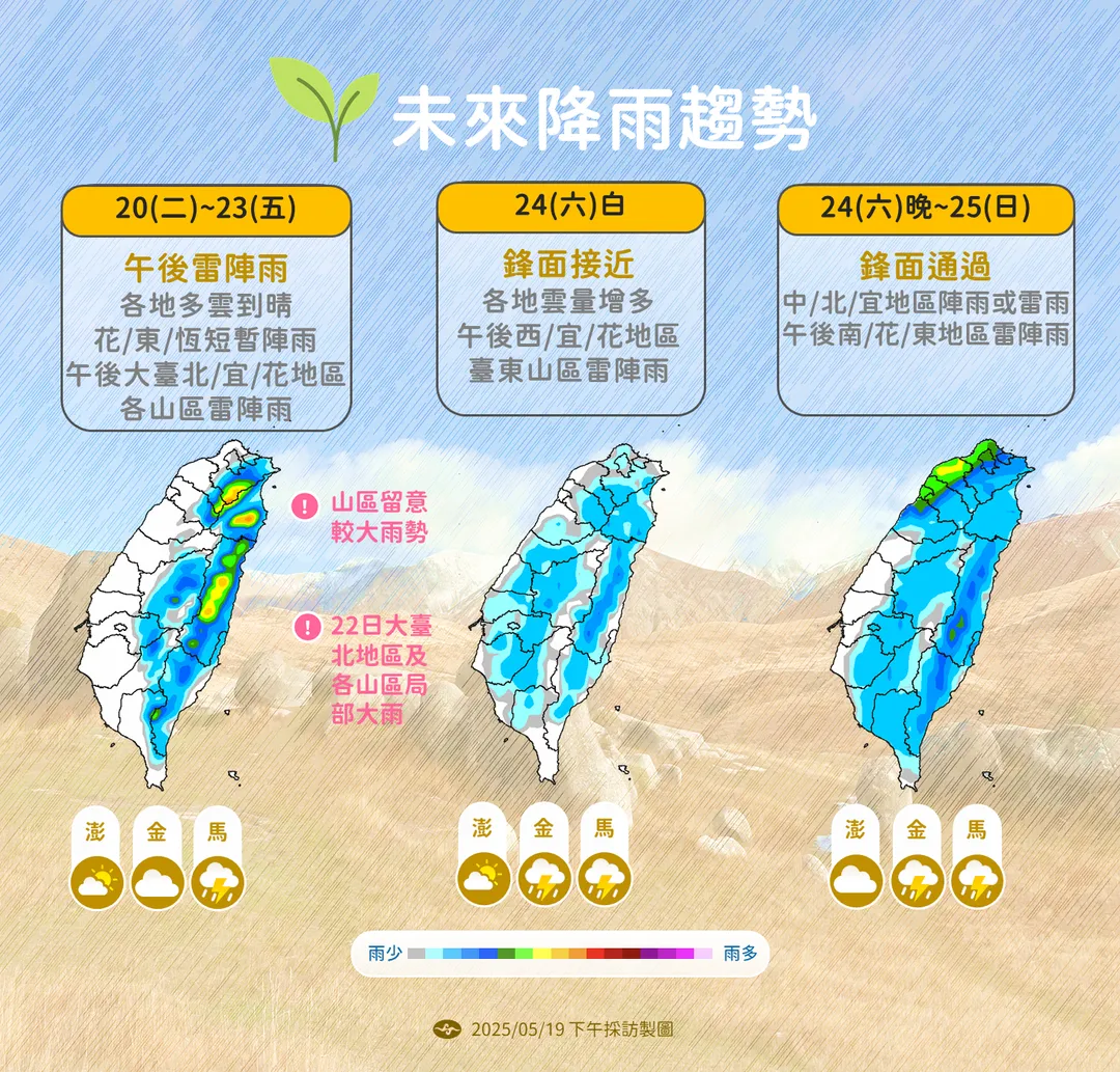本週末前雨勢以午後雷陣雨為主，之後鋒面通過，降雨範圍擴大。（圖／中央氣象署提供）
