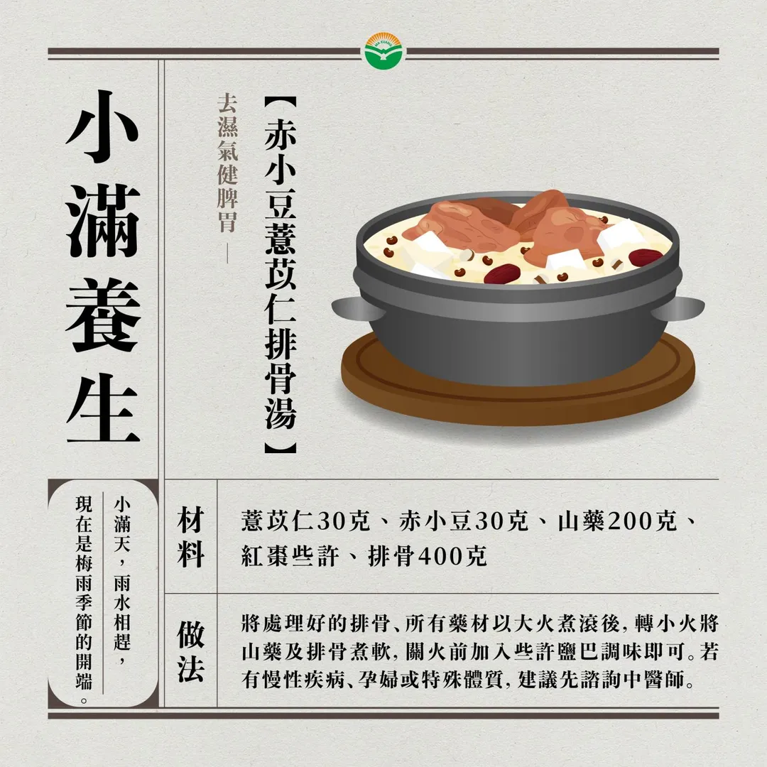 赤小豆薏苡仁排骨湯。（圖／馬光中醫）