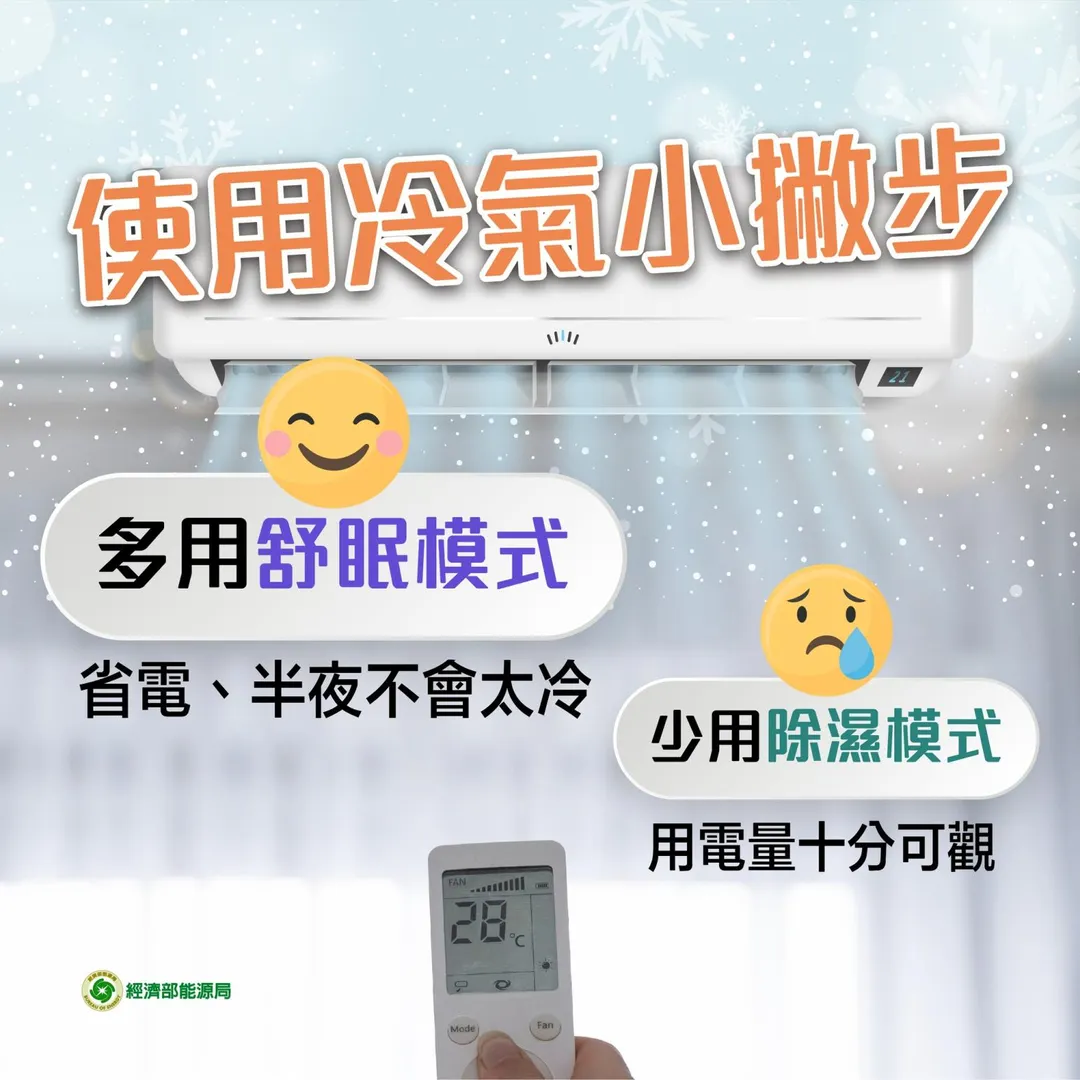 冷氣機的除濕模式會讓耗電量高出2倍。（圖／翻攝自經濟部能源署臉書）