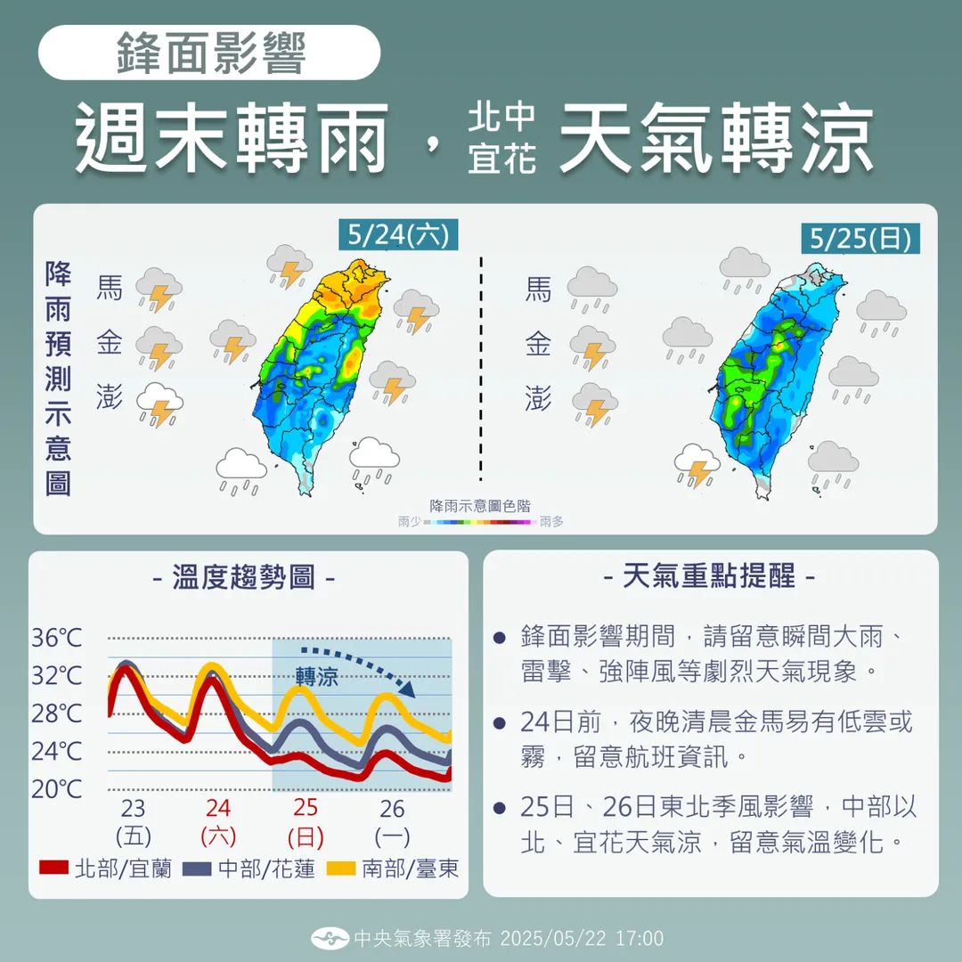 週末受鋒面影響，全台有雨。（圖／中央氣象署）