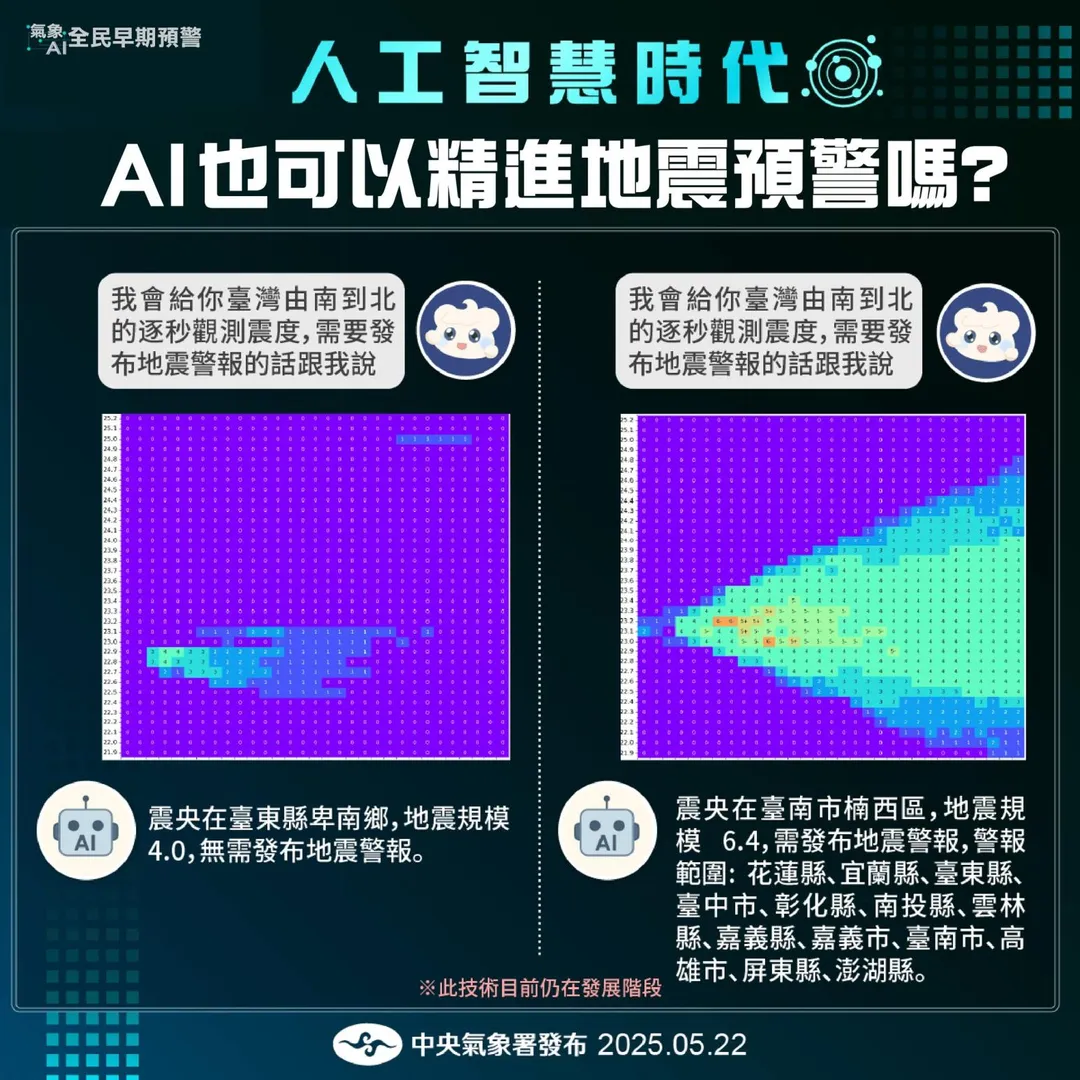 AI 不只會寫文章、畫圖、聊天，現在也正在「學習報地震」，氣象署指出，此技術目前仍在發展階段。（圖／翻攝自「報地震 - 中央氣象署」臉書粉專）