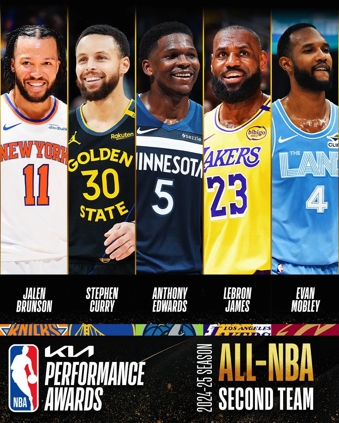 年度第2隊。（圖／翻攝自NBA社群平台X）