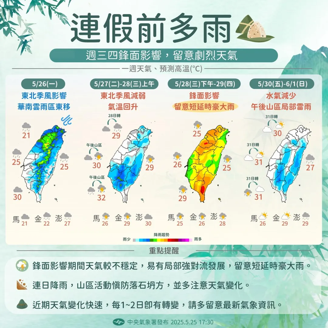 一週天氣預報。（圖／中央氣象署）