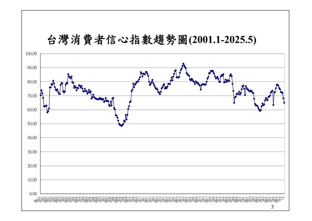 (圖/中央大學台經中心)