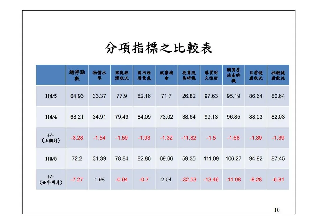 (圖/中央大學台經中心)