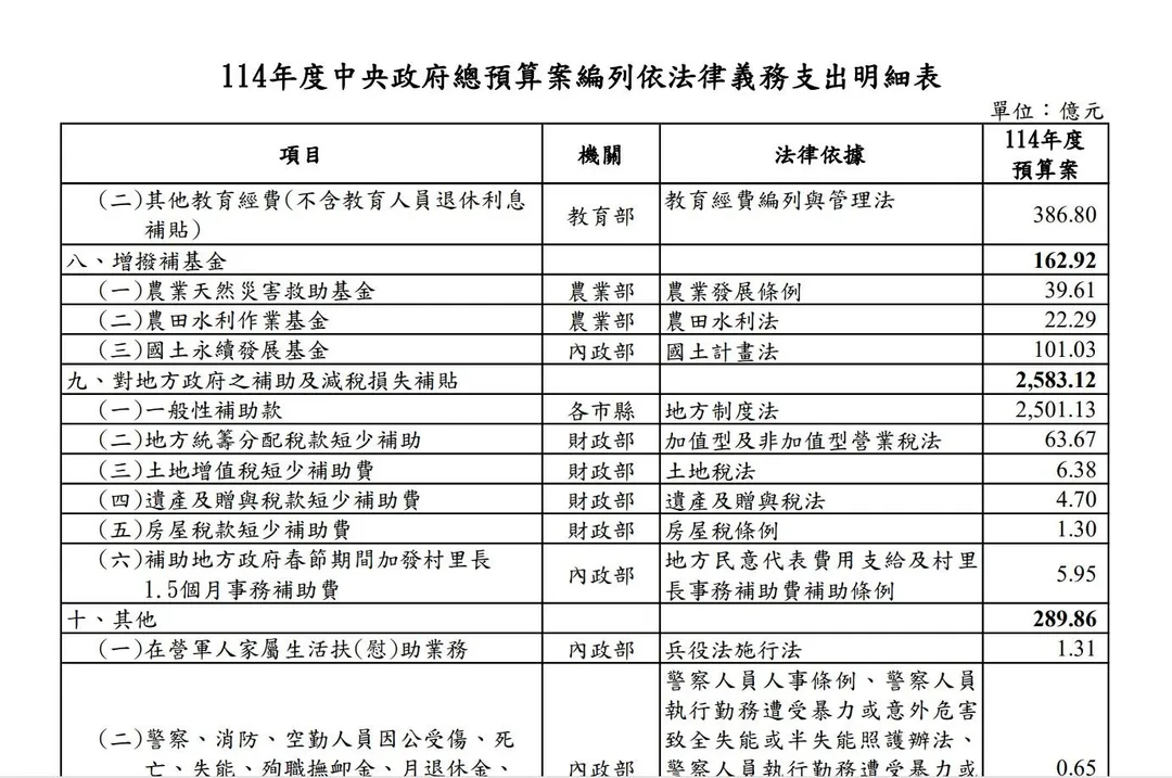 (圖/國民黨提供)