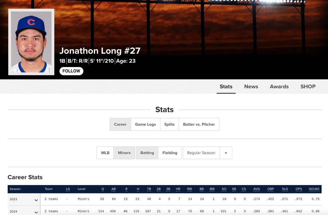 龍（Jonathon Long）。（圖／翻攝自MLB官網）