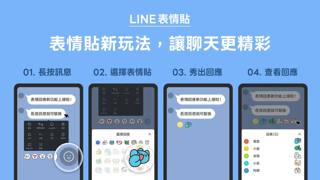 「長按」該則訊息後可以開始選擇表情，聊天室變得好繽紛。（圖／LINE提供）