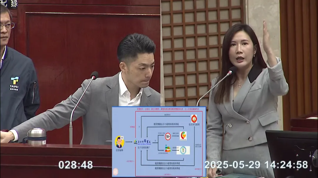 柳采葳在議會質詢表示扭蛋機暗藏成人用品。（圖／台北市議會）