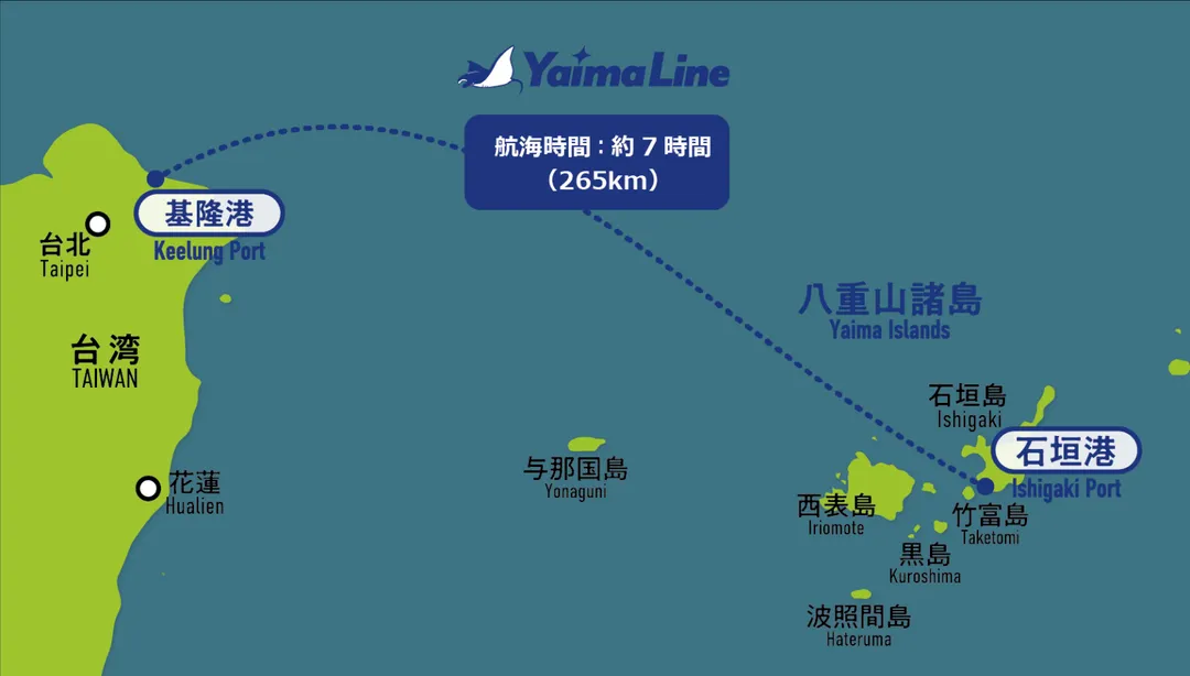 やいま丸（YAIMA丸號）往返於台灣基隆港和日本石垣港，單趟航程7小時。（圖／翻攝自商船やいま官網）