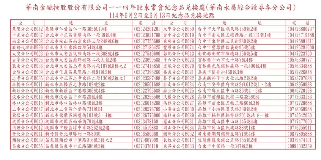 紀念品兌換處。（圖／翻攝自華南金公告）