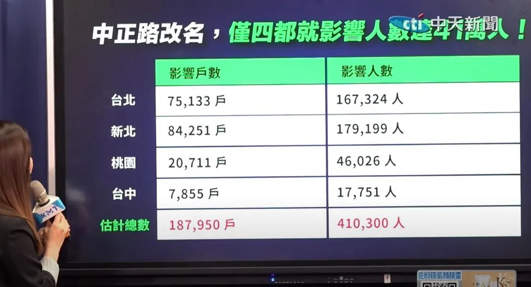 國民黨中央今(２日)舉行記者會。（圖／中天新聞）