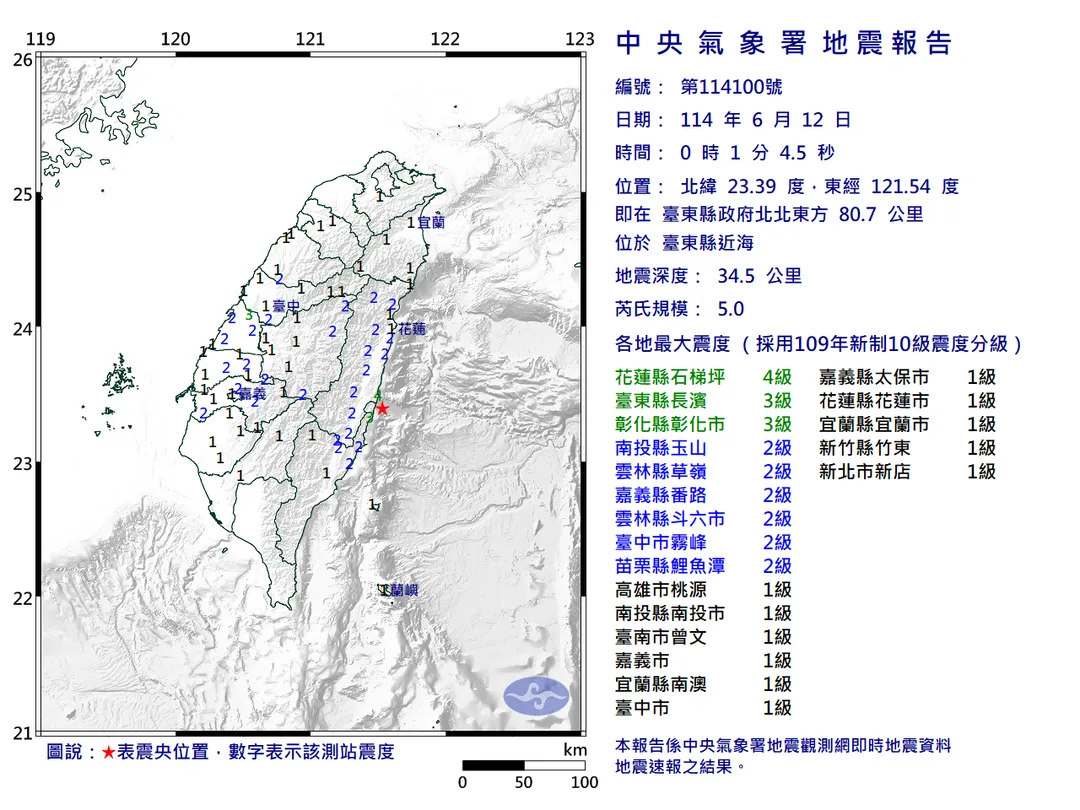 12日凌晨0時1分台東近海發生規模5.0地震,地震深度34.5公里,屬於「淺層地震」。(圖/氣象署)