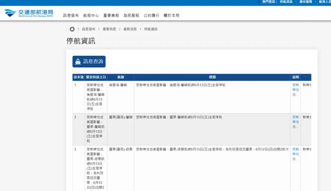 交通部航港局公布停航資訊。（圖／翻攝自交通部航港局網站）