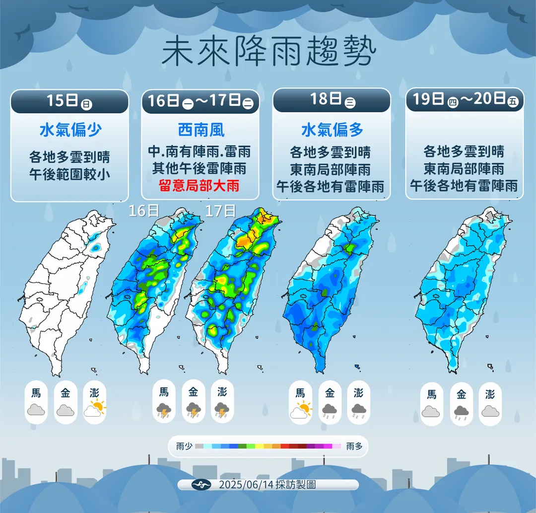 下週起水氣漸增，降雨範圍由北往南移動。（圖／中央氣象署提供）