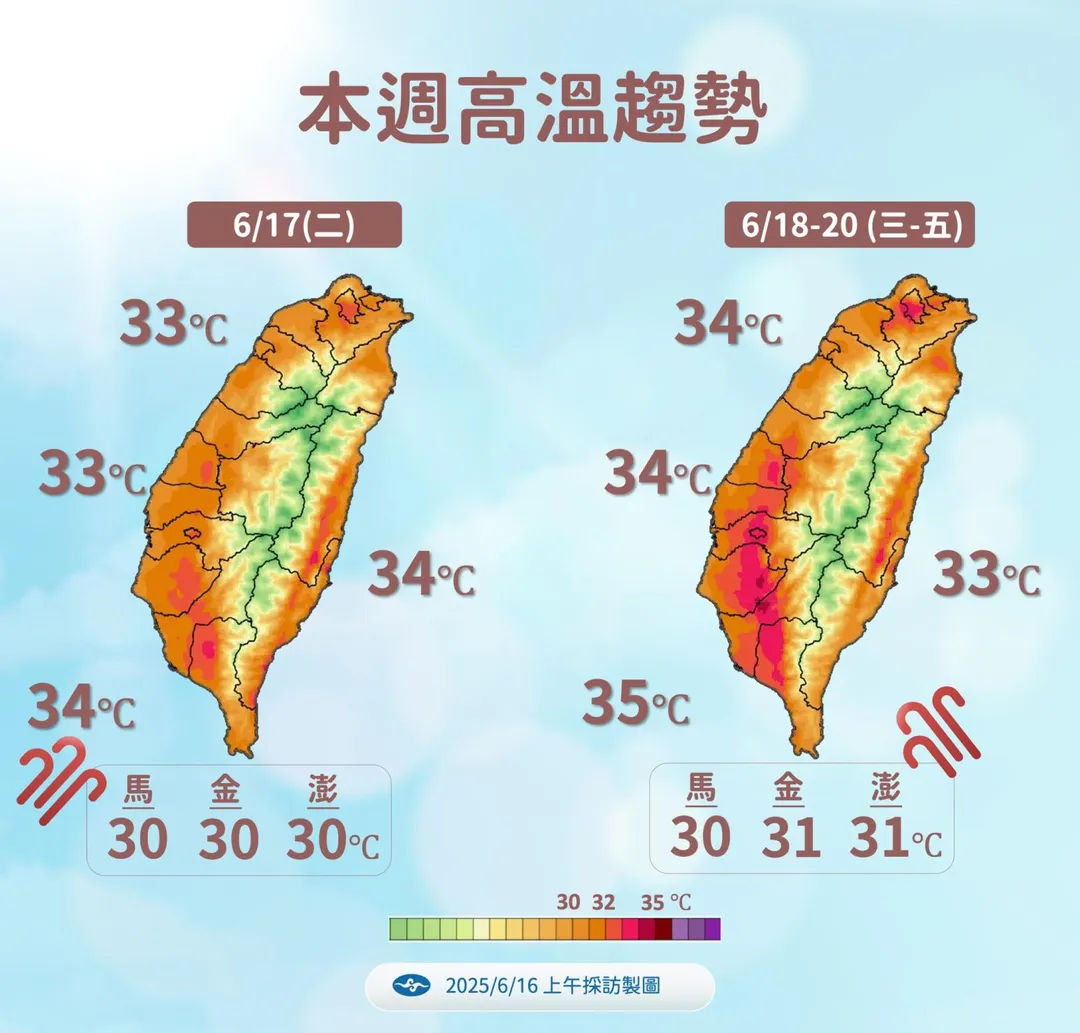 本周高溫趨勢。（圖/氣象署提供）