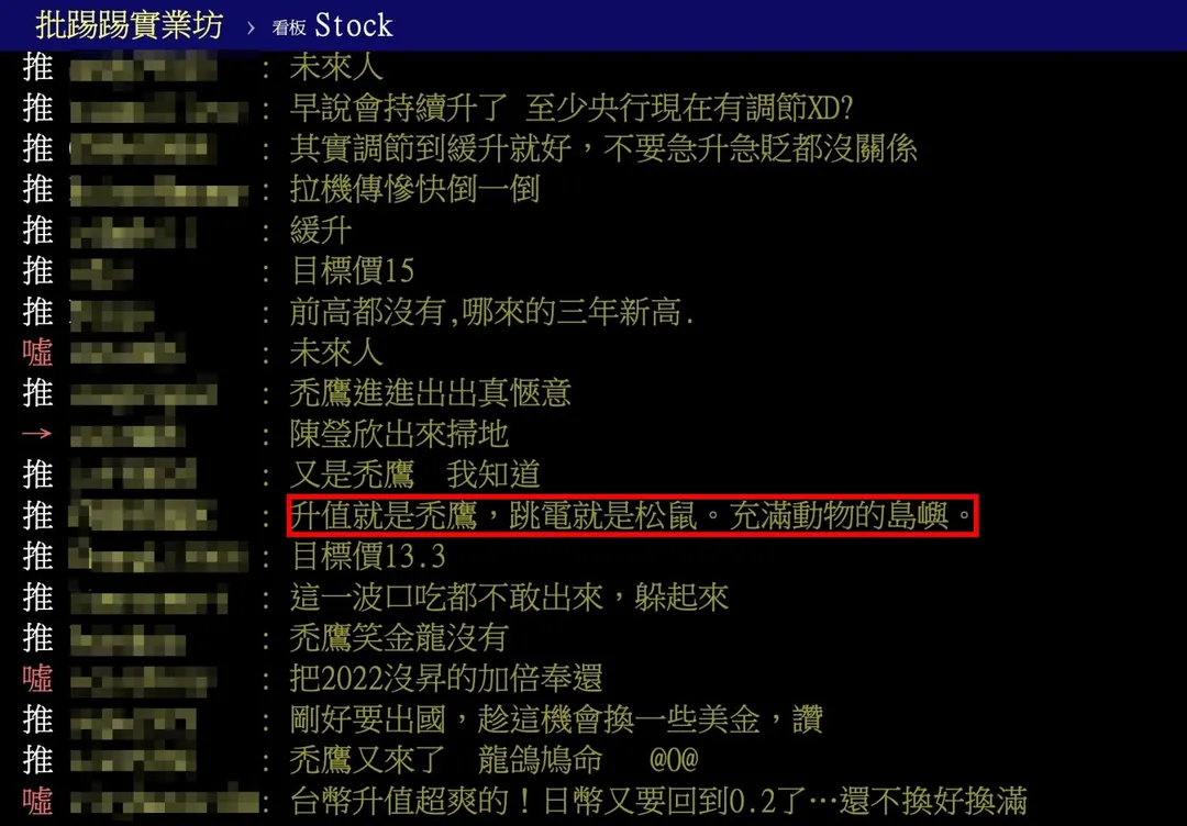 面對台幣升值，網友開酸「升值就是禿鷹，跳電就是松鼠，充滿動物的島嶼」。（圖／翻攝自PTT）