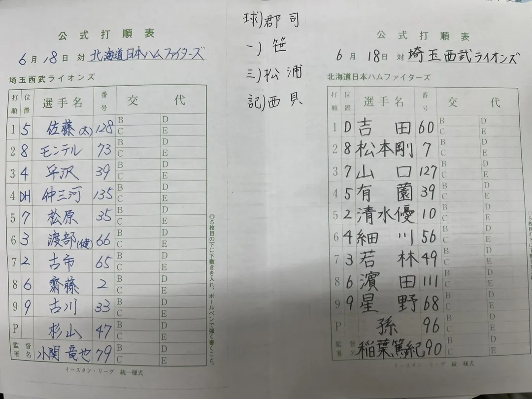 孫易磊重回二軍首度先發。（圖／翻攝自社群平台X）
