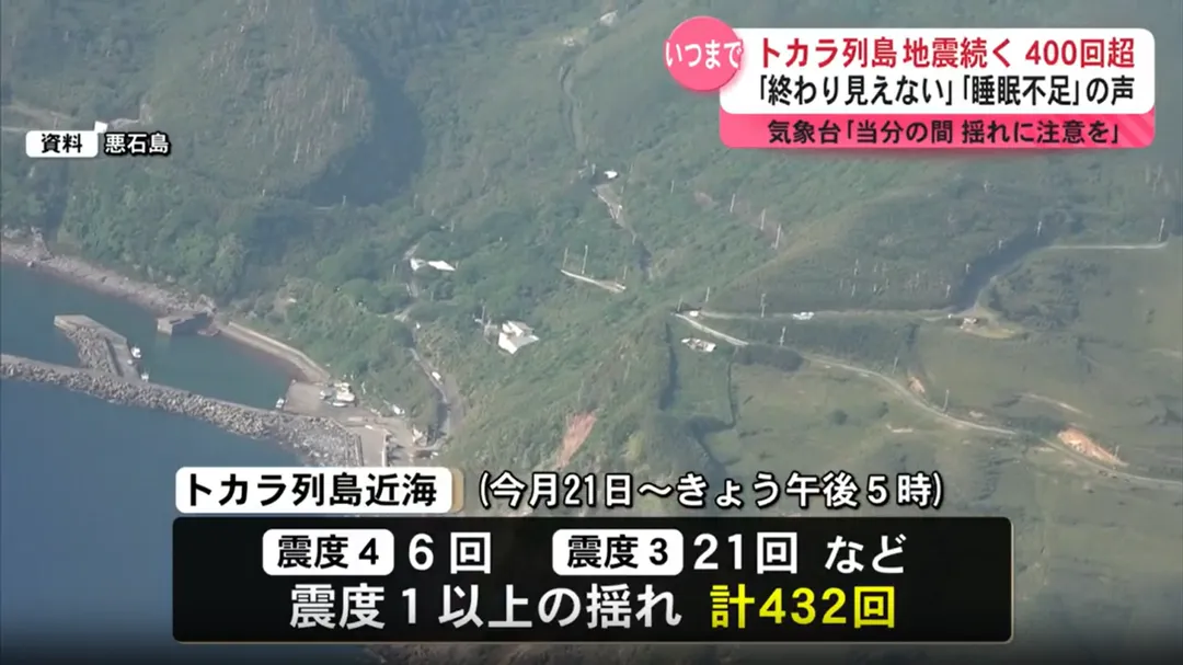 鹿兒島地方氣象台統計，6月21日以來發生超過432次地震。（圖／NTV）