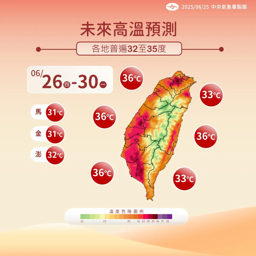 未來1週高溫炎熱，局部地區可達36度以上。（圖／中央氣象署提供）