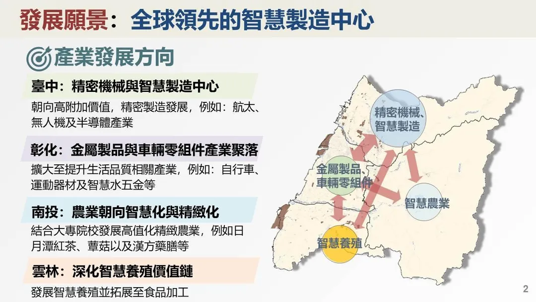 經濟部提供