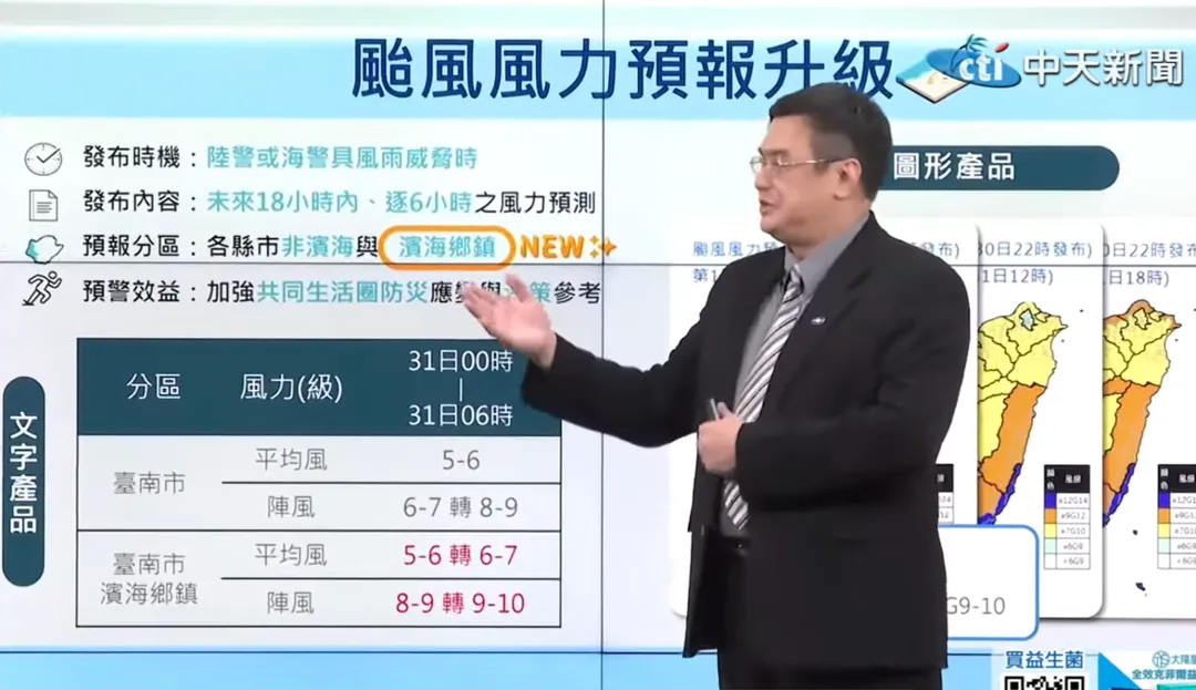 中央氣象署新增濱海鄉鎮颱風風力預報資訊。（圖／中天新聞）