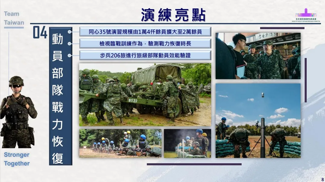 漢光41號動員部隊戰力恢復。(圖/總統府)