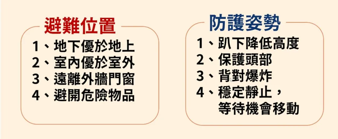 防空避難指引(圖/內政部)