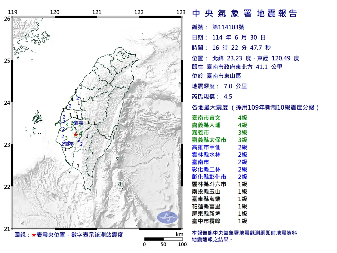 台南市東山區今（30）日下午發生有感地震。（圖／氣象署）