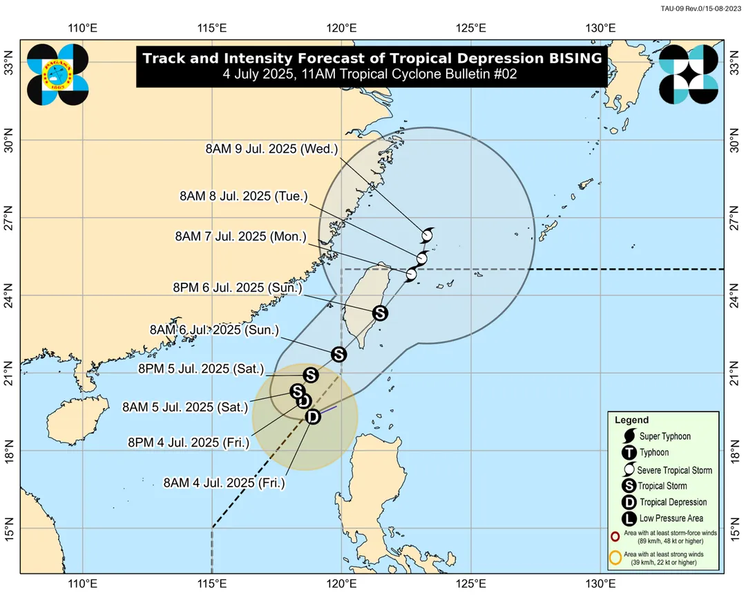 菲律賓氣象局則預測熱帶系統。（圖／翻攝自菲律賓氣象局網站）