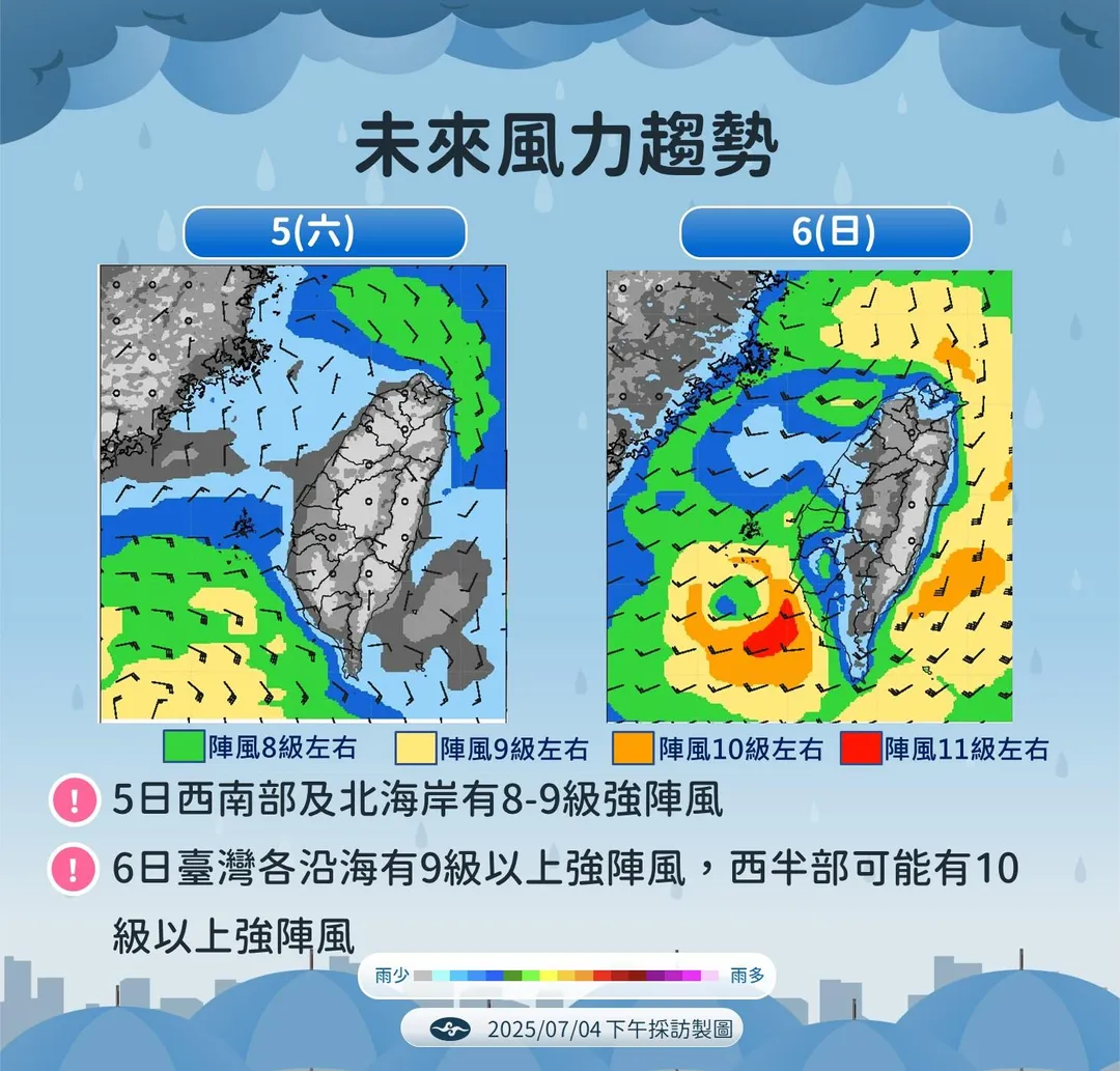 氣象署預估西南部6日陣風上看11級左右。（圖／中央氣象署提供）