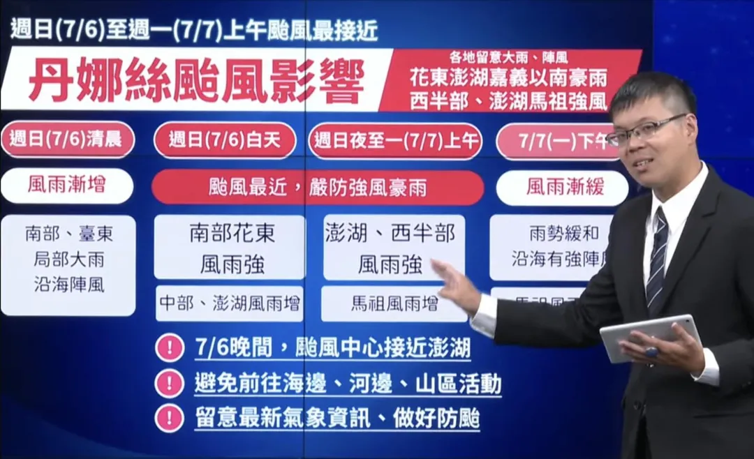 氣象署預估丹娜絲颱風會增強到輕颱上限,7日逐漸減弱。(圖/翻攝自YouTube@cwbwebtv)