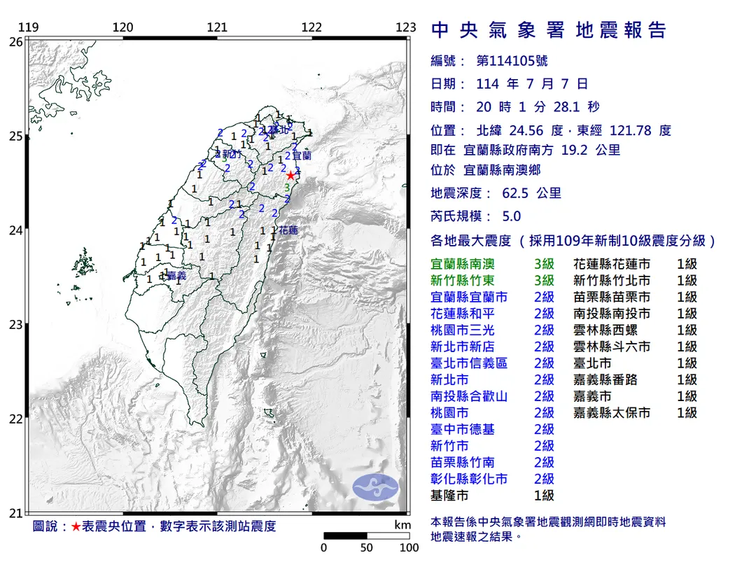 颱風才遠離,地牛卻翻身!宜蘭縣今(7日)晚間發生有感地震。(圖/氣象署)