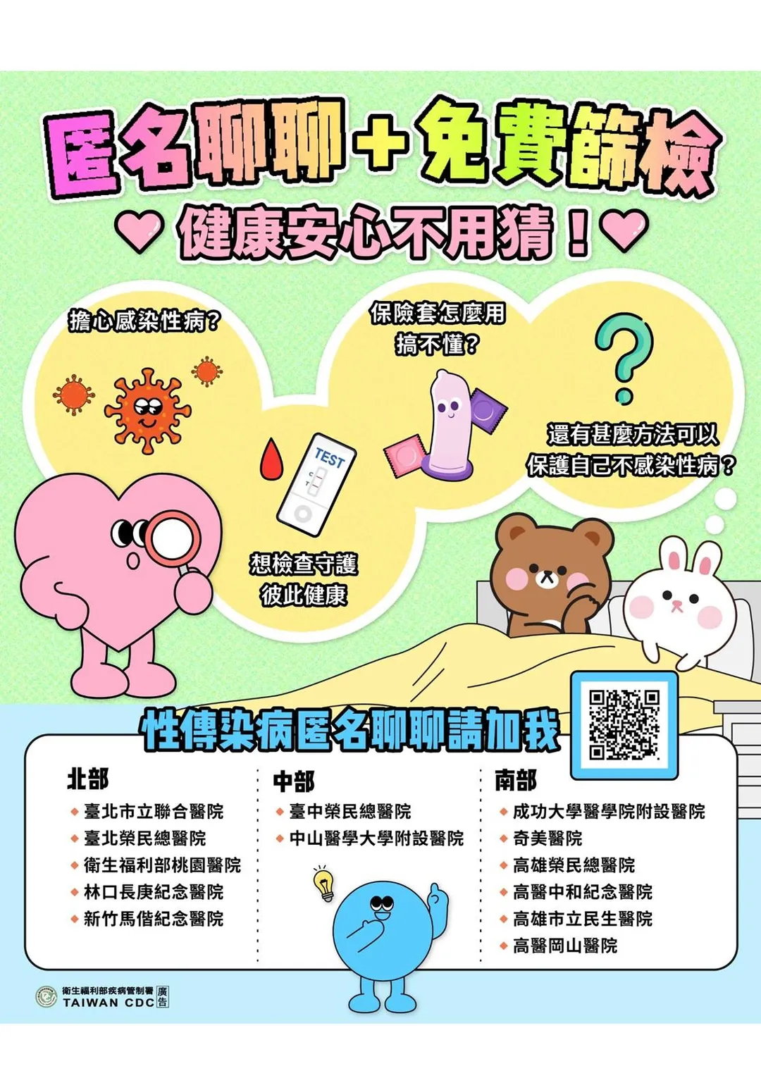 疾管署8日宣布推出全新性傳染病匿名諮詢服務,自7月1日起委託全國13家一站式匿名篩檢醫院,為民眾提供一對一個人化匿名諮詢。(圖/疾管署)