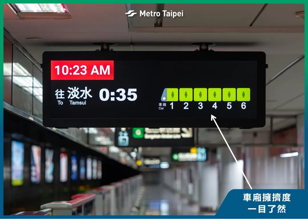 車廂擁擠度一目了然。（圖／台北捷運 Metro Taipei）