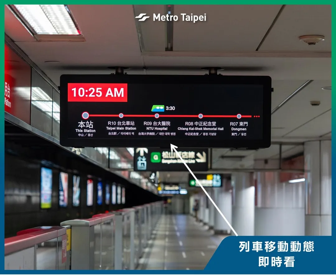 列車移動動態。（圖／台北捷運 Metro Taipei）