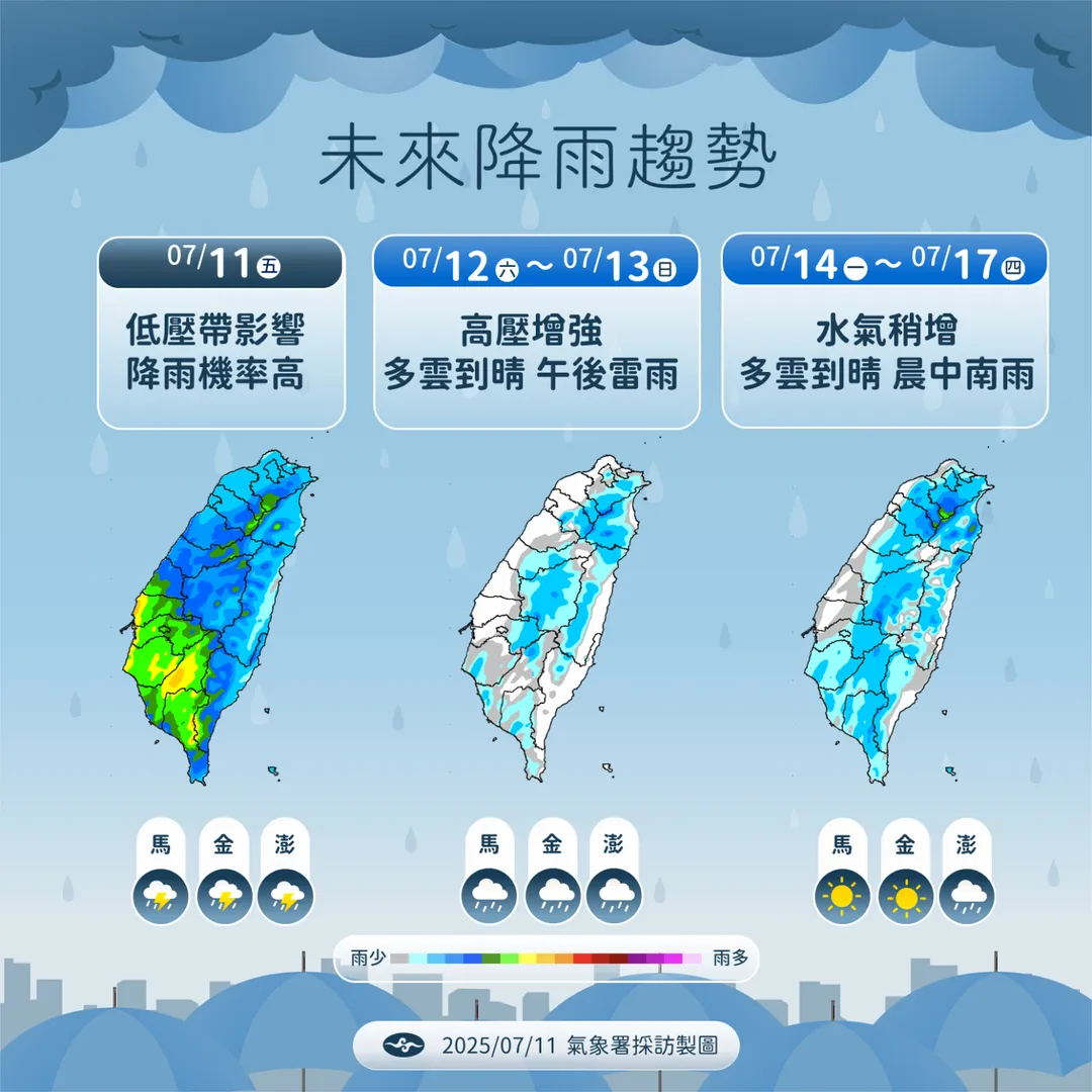 本週末雨勢漸小，下週水氣再增加，各地有降雨機會。（圖／中央氣象署提供）