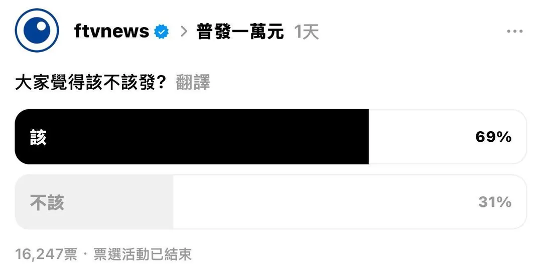 王鴻薇PO出綠媒網路民調。（圖／翻攝王鴻薇臉書）
