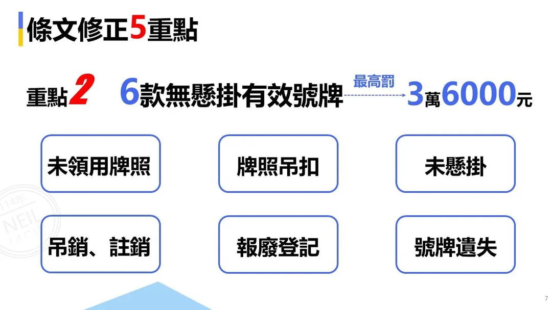 6款無懸掛有效號牌依最高罰3萬6000元。（圖／翻攝臺東縣警察局交通警察隊粉專 ）