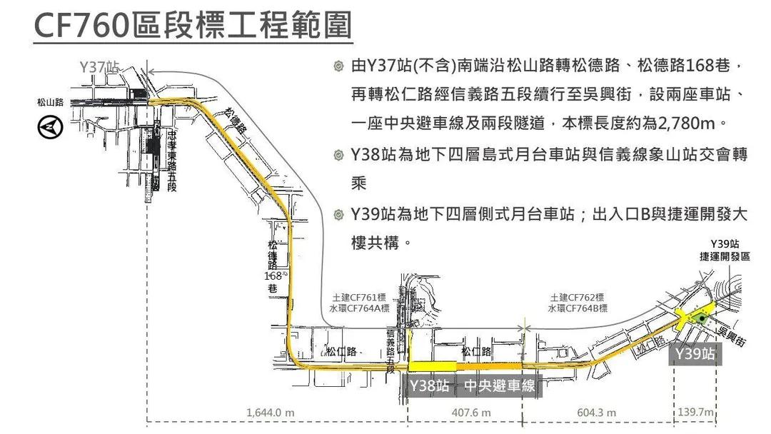 環狀線東環段CF760標15日完成評選,有望年底動工。(圖/捷運工程局提供)