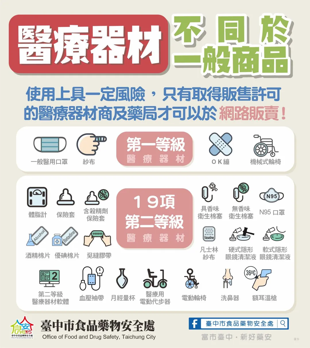 醫療器材不同於一般商品，只有醫療器材商及藥局才可以於網路販賣。（圖／台中市食品藥物安全處）