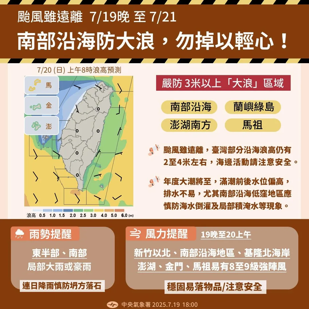 雖然颱風警報已解除，但南部沿海、蘭嶼、綠島、澎湖南方及馬祖等地區仍有3米以上大浪。（圖/氣象署提供）