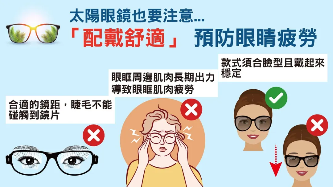 炎炎夏日紫外線強烈，佩戴太陽眼鏡已成為防護眼睛的必備物品。（圖／振興醫院）