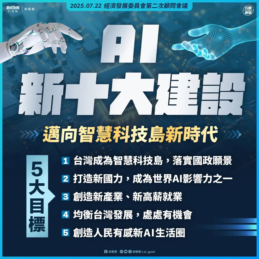 卓榮泰表示要推動「AI新十大建設」。(圖/翻攝卓榮泰臉書)