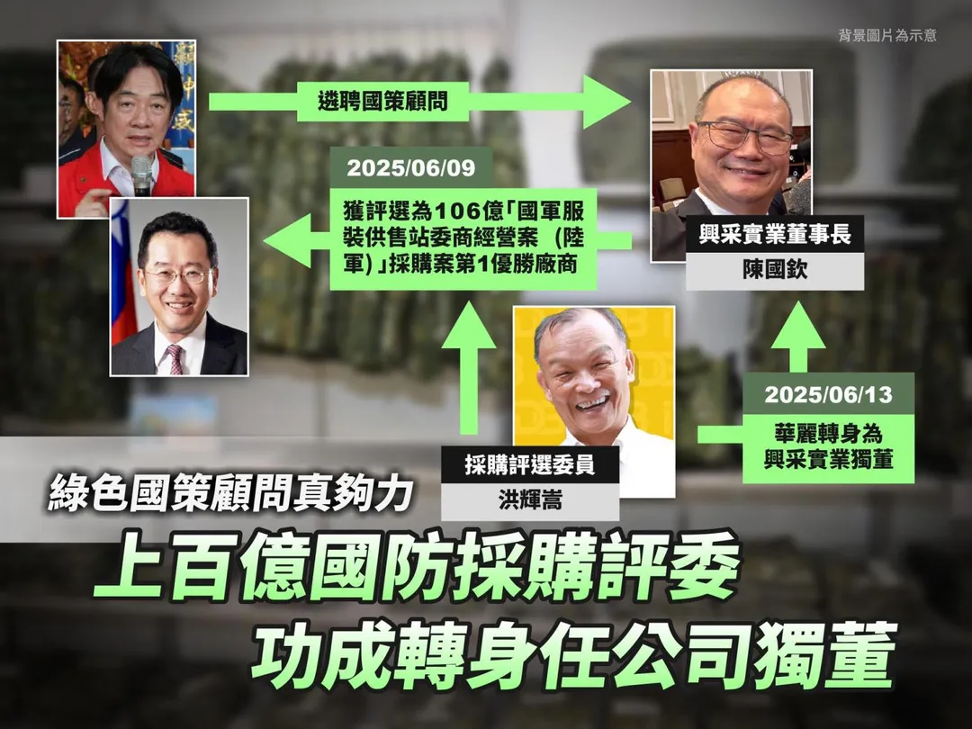 (圖/取自黃國昌臉書)