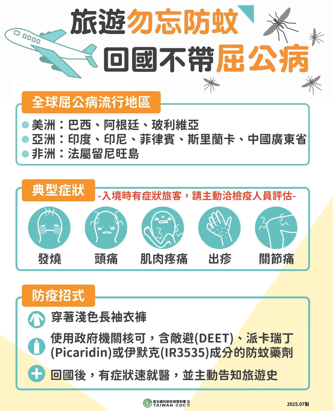 疾管署亦針對部分地區提升屈公病旅遊疫情建議等級。(圖/疾管署)
